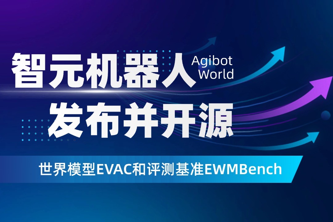 世界模型新突破！Uwin电竞机器人开源EVAC框...